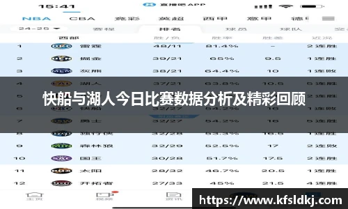 快船与湖人今日比赛数据分析及精彩回顾